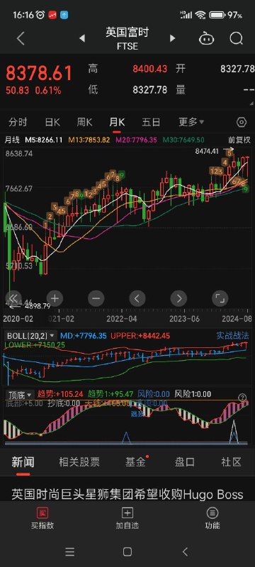 #A股 现状：8月截止27号，无论外资内资都在慌不择路的卖出，没有一天是净流入的，堪称首创a股历史，整整一个月全是净流出