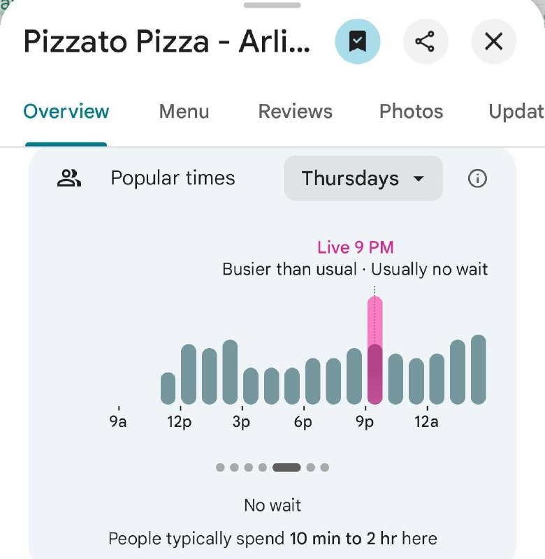 五角大楼披萨指数时隔一周再次异常了今晚美股原油金银全部休市，这是给美伊战争的窗口期，川普如果动手就这两天了，如果不动手，过了周末可能性更低了等待下周一一切就水落石出了感谢家人们投稿！五角大楼披萨指数时隔一周再次异常了今晚美股原油金银全部休市，这是给美伊战争的窗口期，川普如果动手就这两天了，如果不动手，过了周末可能性更低了等待下周一一切就水落石出了感谢家人们投稿！