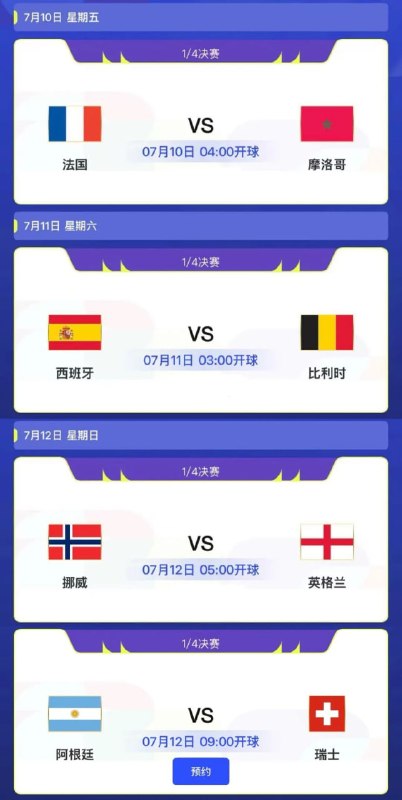 世界杯8强对阵图、比赛时间感谢家人们投稿！世界杯8强对阵图、比赛时间感谢家人们投稿！