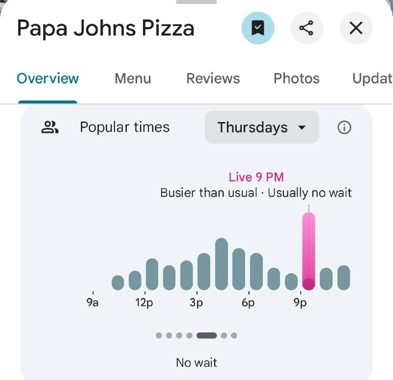 五角大楼披萨指数时隔一周再次异常了今晚美股原油金银全部休市，这是给美伊战争的窗口期，川普如果动手就这两天了，如果不动手，过了周末可能性更低了等待下周一一切就水落石出了感谢家人们投稿！五角大楼披萨指数时隔一周再次异常了今晚美股原油金银全部休市，这是给美伊战争的窗口期，川普如果动手就这两天了，如果不动手，过了周末可能性更低了等待下周一一切就水落石出了感谢家人们投稿！
