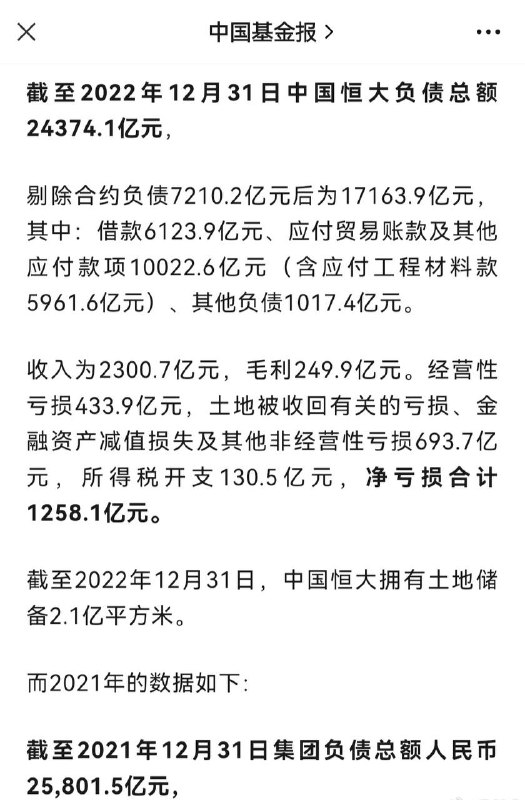 金融监管等于零 #恒大金融监管等于零 #恒大