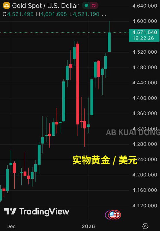 刚刚再次见证人类历史
