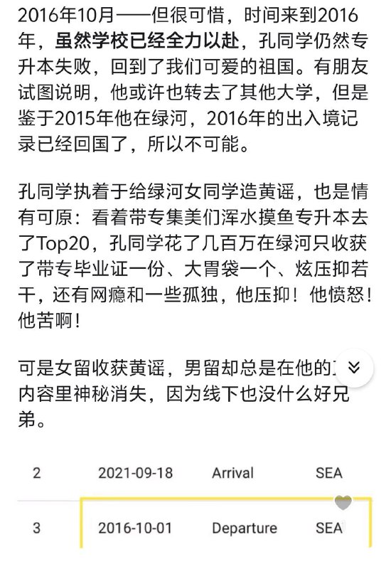 知乎上终于有人成功把 #牢a 扒了个底朝天了👏👏👏！孔选仲同学从来就不是什么22岁美国大三本科生和收尸人，是12-16年本升专，21年再次赴美读西雅图绿河学院，现在彻底放弃学业，30岁的东北编故事大王，很多美国奇葩猎奇故事基本来自美国贴吧reddit的都市传说！感谢家人们投稿！知乎上终于有人成功把 #牢a 扒了个底朝天了👏👏👏！孔选仲同学从来就不是什么22岁美国大三本科生和收尸人，是12-16年本升专，21年再次赴美读西雅图绿河学院，现在彻底放弃学业，30岁的东北编故事大王，很多美国奇葩猎奇故事基本来自美国贴吧reddit的都市传说！感谢家人们投稿！