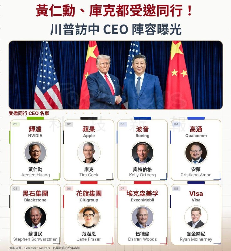特朗普访中 CEO 阵容曝光感谢家人们投稿！
