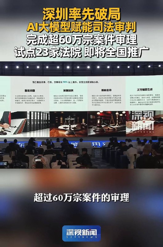 AI判官来了😳深圳率先破局，AI大模型赋能司法审判，完成超60万宗案件审理，试点23家法院，即将全国推广