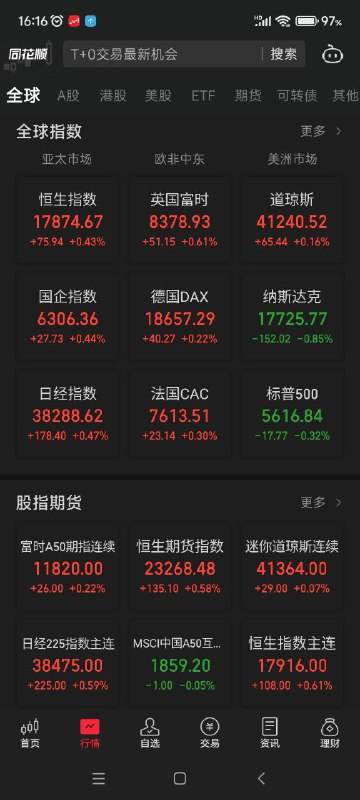 #A股 现状：8月截止27号，无论外资内资都在慌不择路的卖出，没有一天是净流入的，堪称首创a股历史，整整一个月全是净流出