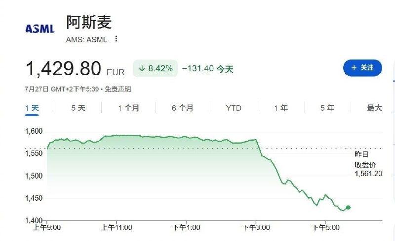 据美媒 The Information 的最新消息，中国已经开始量产自己研发的 DUV 深紫外光刻机了