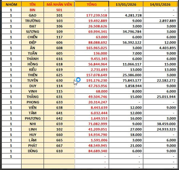 #网友爆料：公司地址在木牌乐盛园区A区 B栋 C栋，此公司有老板飞机八方来财很狡猾，是中国通缉犯，下面三个是公司财务和管理，公司员工全部禁足，公司主做越南诈骗盘