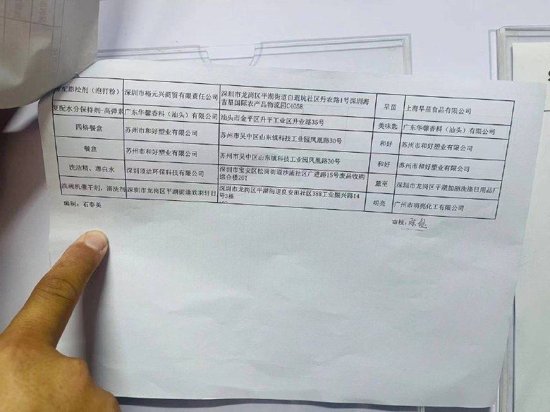 光明区外国语，家长群 #聊天记录 #预制菜光明区外国语，家长群 #聊天记录 #预制菜