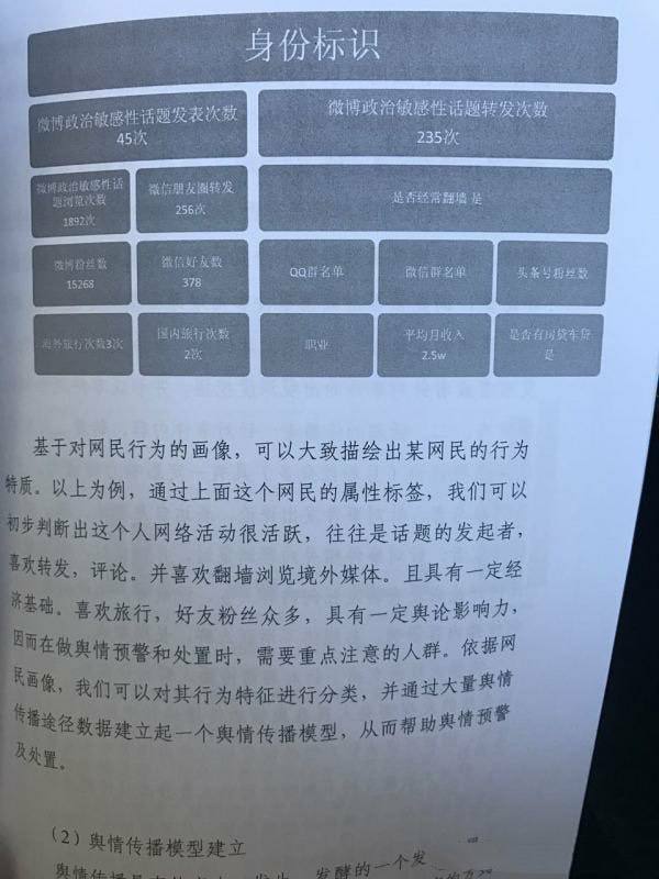 中国🇨🇳太强大了 #人脸识别中国🇨🇳太强大了 #人脸识别