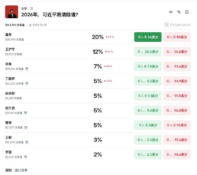 感谢家人们投稿！