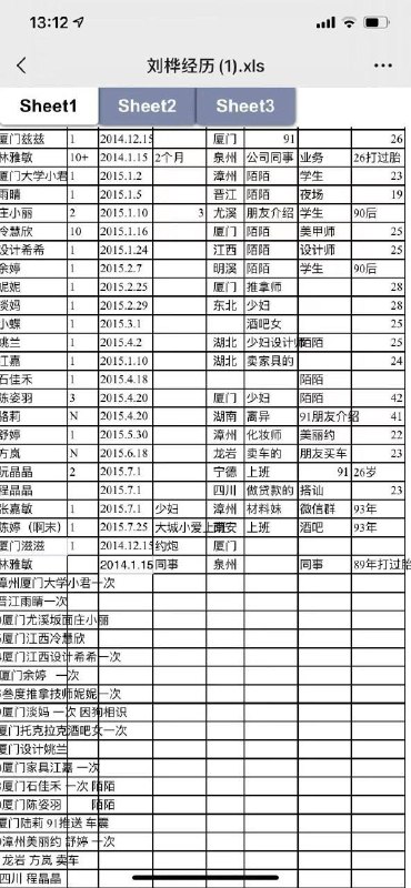 千人斩 做成Excel表格 被自己老婆发现了 #穿帮 #日逼大王 😎 #翻车 #聊天记录 #约炮感谢家人们投稿！千人斩 做成Excel表格 被自己老婆发现了 #穿帮 #日逼大王 😎 #翻车 #聊天记录 #约炮感谢家人们投稿！