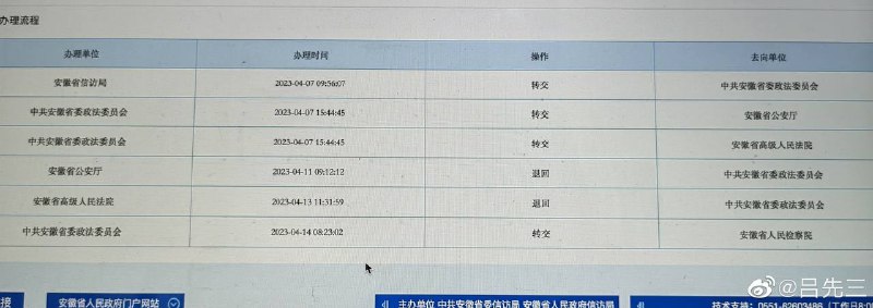 刑讯逼供视频铁证，合肥警察钱晓星刑讯逼供制造老百姓冤案，正在办理，一日不处理一日不停止 #共匪by 匿名投稿刑讯逼供视频铁证，合肥警察钱晓星刑讯逼供制造老百姓冤案，正在办理，一日不处理一日不停止 #共匪by 匿名投稿