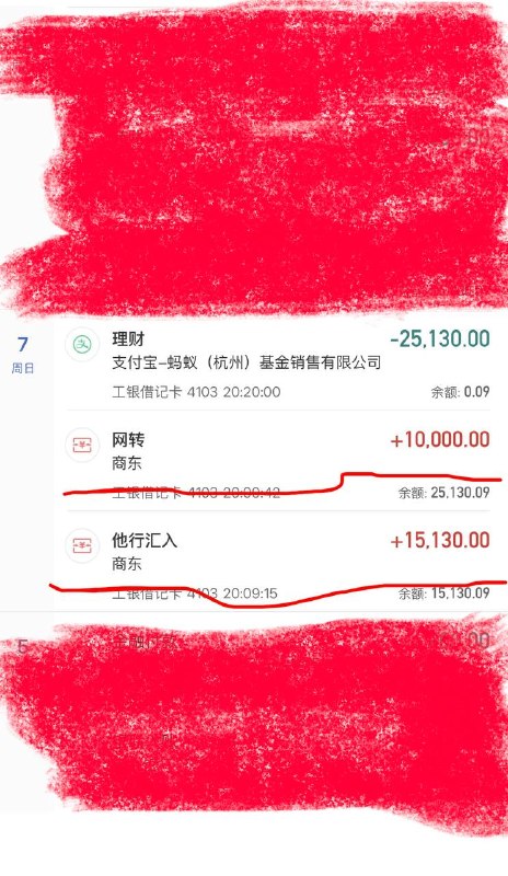 感谢 choi  投稿！感谢 choi  投稿！