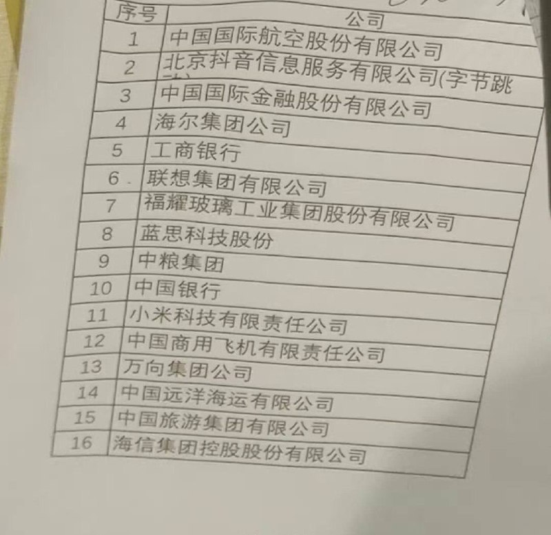 参加 特朗普访华欢迎国宴的中国企业有： 国航、抖音、中金、海尔、工行、联想、福耀玻璃、蓝思科技、中粮、中行、小米、中国商飞、万向等感谢家人们投稿！