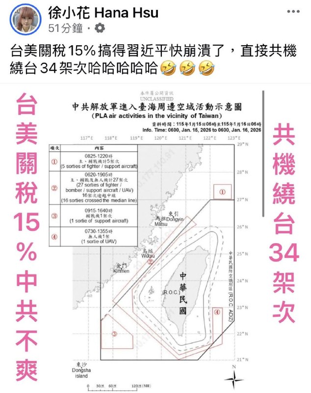 看來真的打到痛處，已經沒有委內瑞拉的油了還是要怒飛感谢家人们投稿！