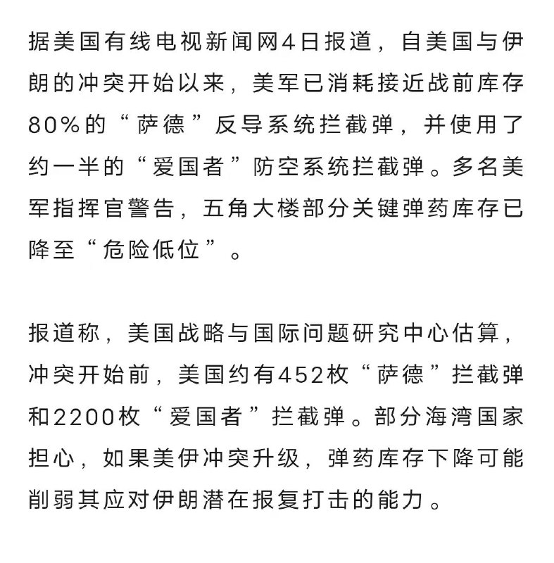 美媒: 美军已消耗近80%