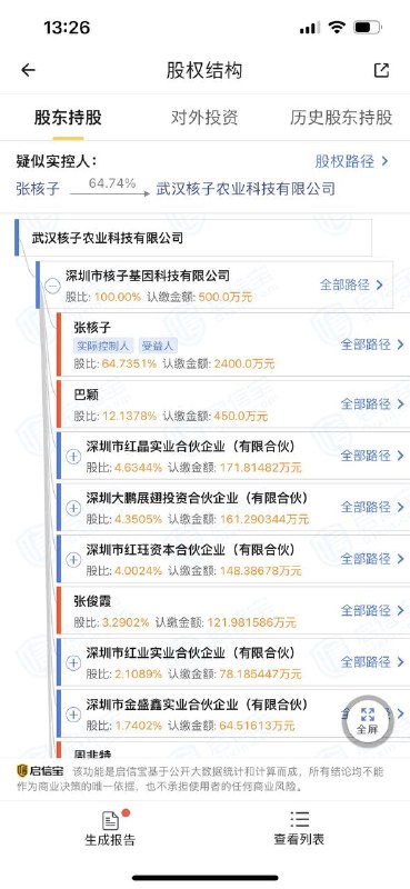 告诉大家一个消息：就全国做核酸那个核子科技，现在开始干农业了；简直是哪里有政策，哪里有红利，哪里就有他；据说盯得就是秸秆回收这个产业...农业兄弟们，资本来了！ #核子公司 #秸秆回收by 匿名投稿告诉大家一个消息：就全国做核酸那个核子科技，现在开始干农业了；简直是哪里有政策，哪里有红利，哪里就有他；据说盯得就是秸秆回收这个产业...农业兄弟们，资本来了！ #核子公司 #秸秆回收by 匿名投稿