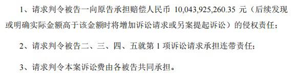 七年前85亿拿地，涉14宗“毒地”，陆家嘴 索赔100亿元 #pdf #文件七年前85亿拿地，涉14宗“毒地”，陆家嘴 索赔100亿元 #pdf #文件