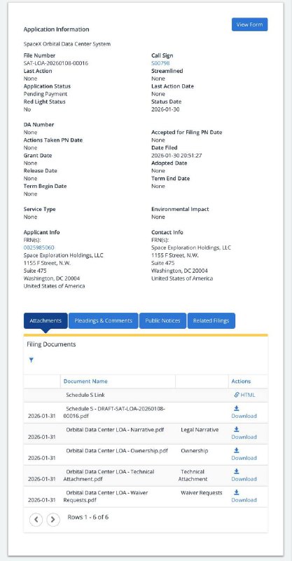 SpaceX已向美国联邦通信委员会（FCC）提交申请，计划发射高达100万颗卫星，以构建一个环绕地球的轨道数据中心网络