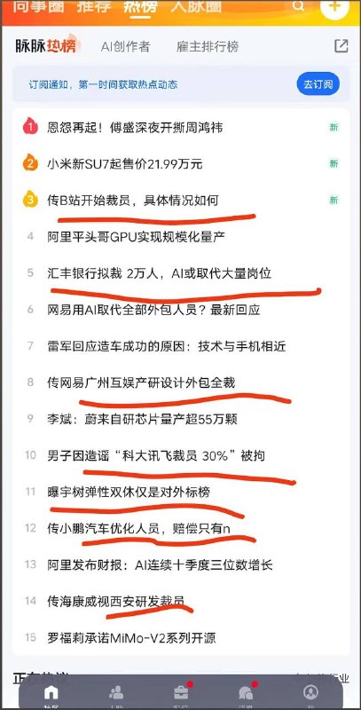 3月20日，脉脉前15热搜：B站开始裁员，具体情况如何；汇丰银行拟裁2万人，AI或取代大量岗位；传网易广州互娱产研设计外包全裁；男子因造谣科大讯飞裁员30%被拘；传小鹏汽车优化人员，赔偿只有N；传海康威西安研发裁员