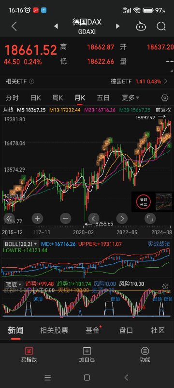 #A股 现状：8月截止27号，无论外资内资都在慌不择路的卖出，没有一天是净流入的，堪称首创a股历史，整整一个月全是净流出