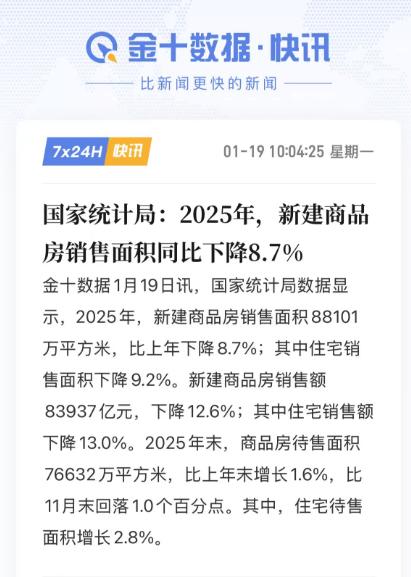 最高峰18亿平米 现在不到一半了😨感谢家人们投稿！