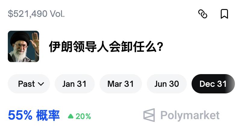 今天早间，伊朗境内出现大规模游行和革命