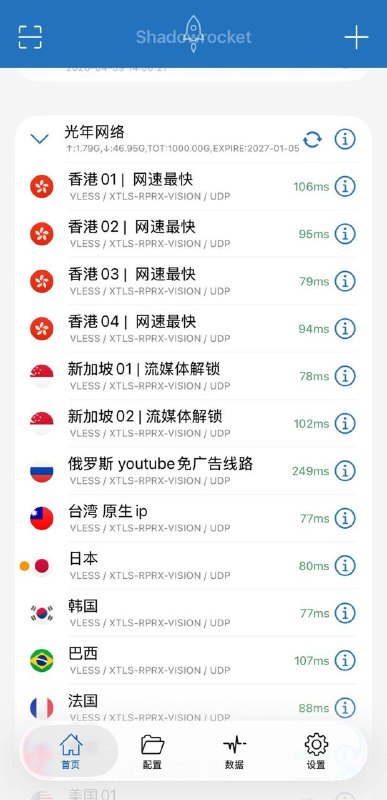 光年vpn所有节点维护完毕，现在已经是最新的订阅参数了