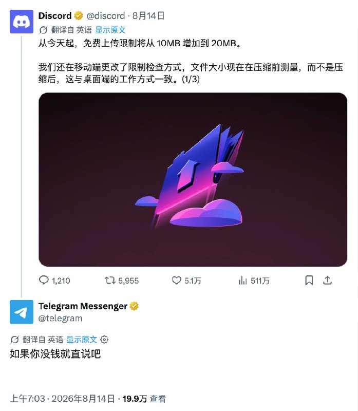 能传2GB的Telegram表示：缺钱就跟我说Discord 宣布自 8 月 13 日起，将免费帐号的文件上传容量上限从 10 MB 提高至 20 MB，让未订阅 Nitro 的使用者可以分享更大的图片、影片、文件