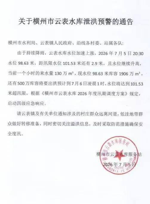 【广西横州洪水】网友的视频显示，云表水库巨大的水流直接冲入下游