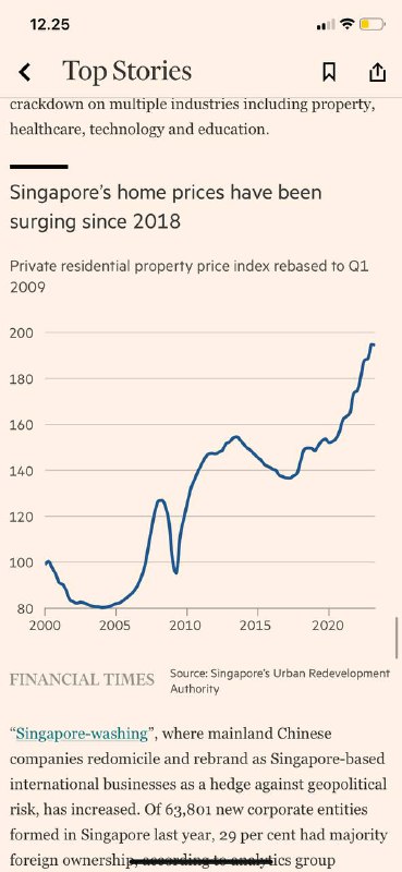 金融时报 FT 英文版一小时#新加坡🇸🇬金融名声还能坚持在亚洲吗在八月的一个炎热的日子里，新加坡警方到达了该市最时髦的地址之一，经过院子里的一个微型高尔夫球场，并冲进了里面