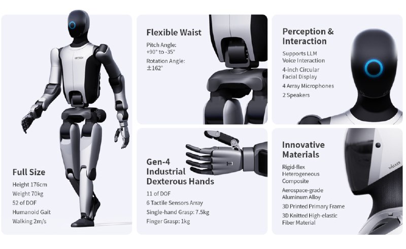 中国 Ubtech组建了一支完整的 人形 #机器人 军队 用于工厂工作