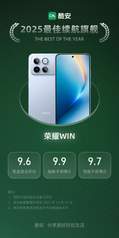 酷安发布 2025 年度产品榜单：华为 Mate 80 Pro Max 获最佳旗舰酷安发布 2025 年度产品榜单，华为 Mate 80 Pro Max 凭借全金属机身、8000 尼特灵珑屏和第二代红枫影像获评最佳旗舰，用户综合评分 9.7 分