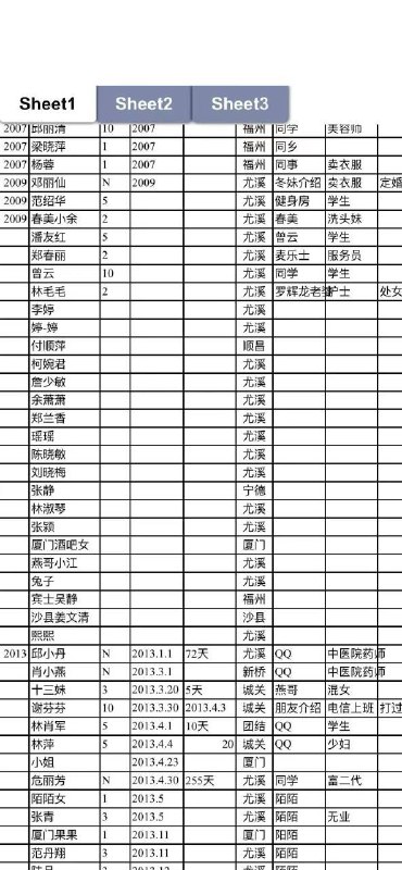千人斩 做成Excel表格 被自己老婆发现了 #穿帮 #日逼大王 😎 #翻车 #聊天记录 #约炮感谢家人们投稿！千人斩 做成Excel表格 被自己老婆发现了 #穿帮 #日逼大王 😎 #翻车 #聊天记录 #约炮感谢家人们投稿！