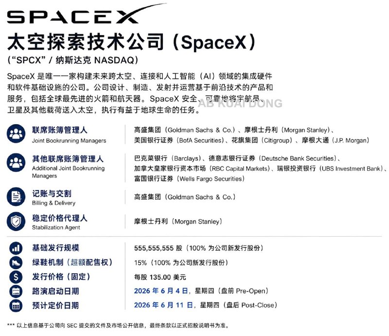 马斯克的 SpaceX 今天开始正式路演，这意味着各家有份额的券商，将在这两天开启散户打新