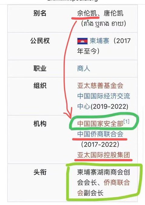 #缅甸 #妙瓦底 恐怖组织园区，原来是中国一带一路投资项目#缅甸 #妙瓦底 恐怖组织园区，原来是中国一带一路投资项目