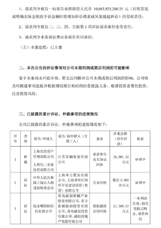 七年前85亿拿地，涉14宗“毒地”，陆家嘴 索赔100亿元 #pdf #文件七年前85亿拿地，涉14宗“毒地”，陆家嘴 索赔100亿元 #pdf #文件