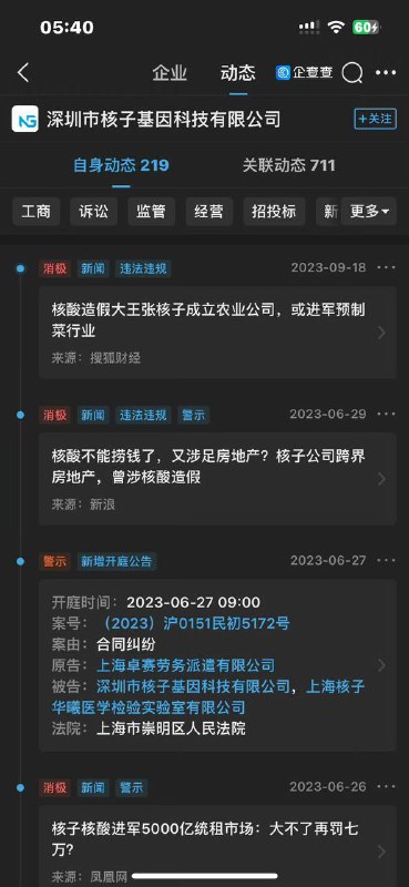 核酸大王张核子进军 #预制菜by 匿名投稿核酸大王张核子进军 #预制菜by 匿名投稿