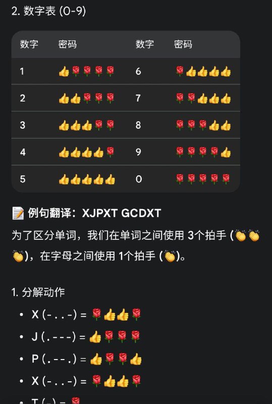 网络 #冲塔 #魔习密码表 版本感谢家人们投稿！网络 #冲塔 #魔习密码表 版本感谢家人们投稿！