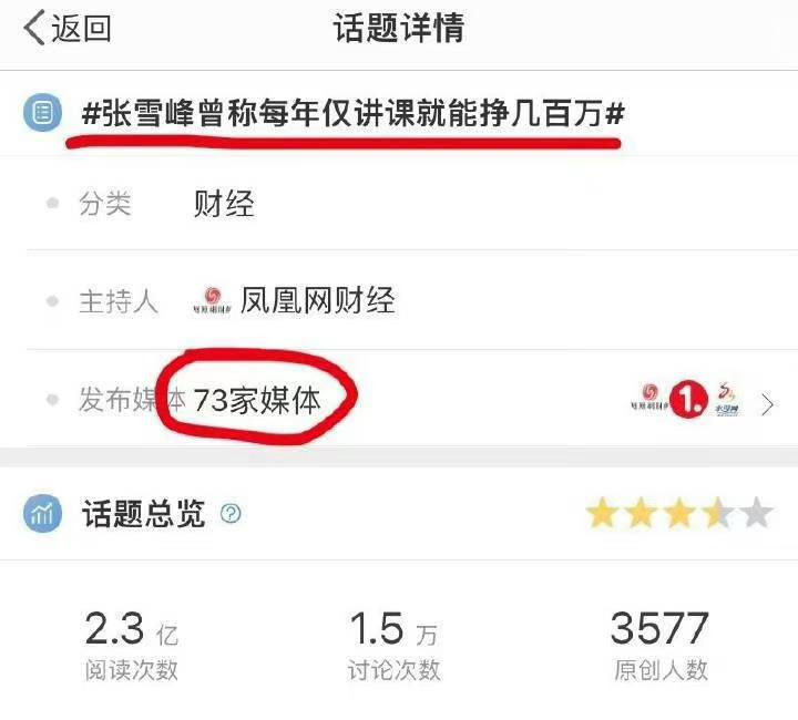 #张雪峰 真是把它们的脸打肿了by 匿名投稿#张雪峰 真是把它们的脸打肿了by 匿名投稿