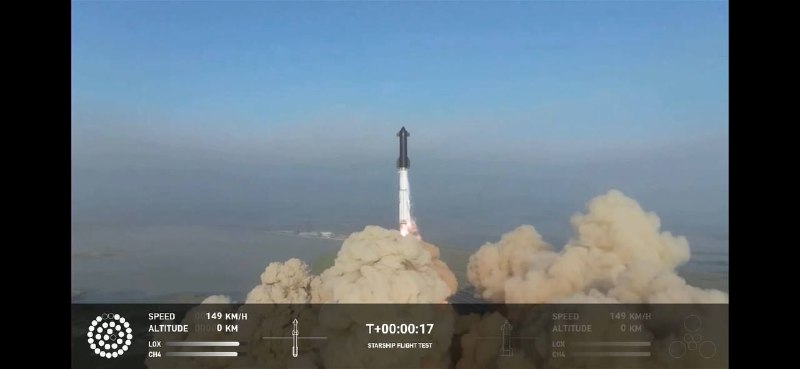 #马斯克 #星舰 发射发生 解体 #爆炸，人类殖民星球时代受挫