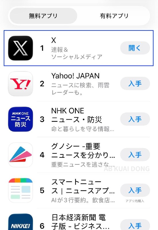 太可怕了，马斯克的社交软件 X Chat，刚推出就成为了日区社交 APP 免费榜第三，大幅超过了 Line