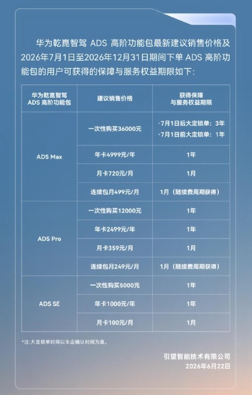 跟进比亚迪，华为宣布对智驾兜底6月22日，引望发布公告称，华为乾崑智驾ADS Max高阶功能包将从7月1日起调价