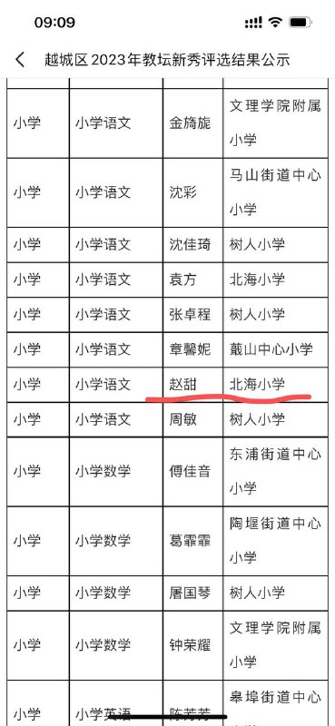 #浙江 #绍兴 #越城北海小学 #捉奸 北小 班主任 和一初 体育老师 被抓奸 在床😂 #抓奸 #网曝门 #吃瓜 🧐#浙江 #绍兴 #越城北海小学 #捉奸 北小 班主任 和一初 体育老师 被抓奸 在床😂 #抓奸 #网曝门 #吃瓜 🧐