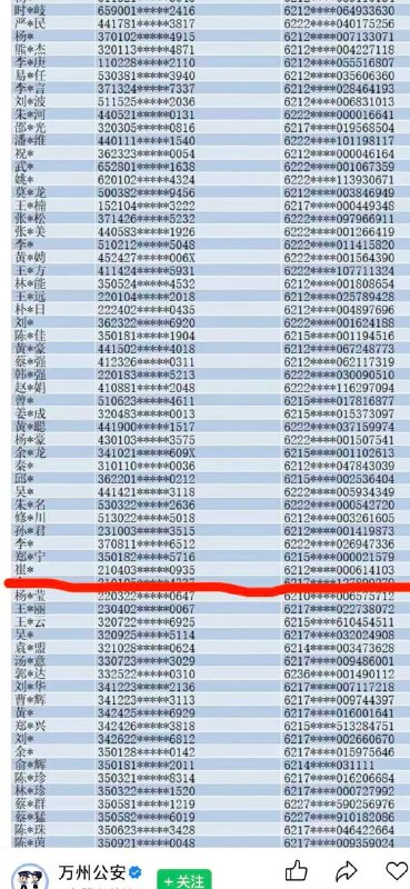 感谢 choi  投稿！感谢 choi  投稿！