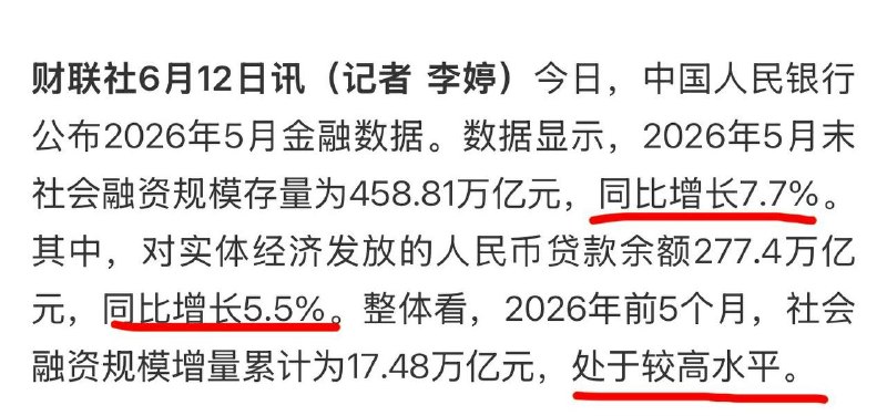 教你们怎么看新闻哈，这个例子蛮典型的