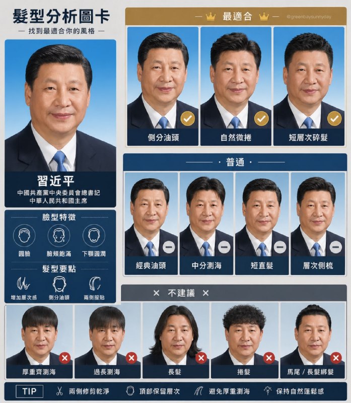 #AI #领导人 发型感谢家人们投稿！#AI #领导人 发型感谢家人们投稿！