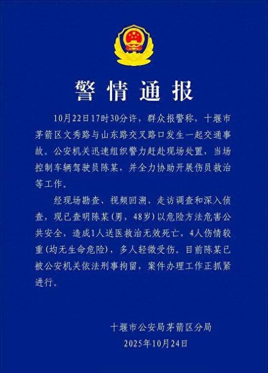 湖北 十堰 重庆路 1死4重伤 #车祸 #极速飞车 #人体保龄球 #学生 #撞人 #重大事故