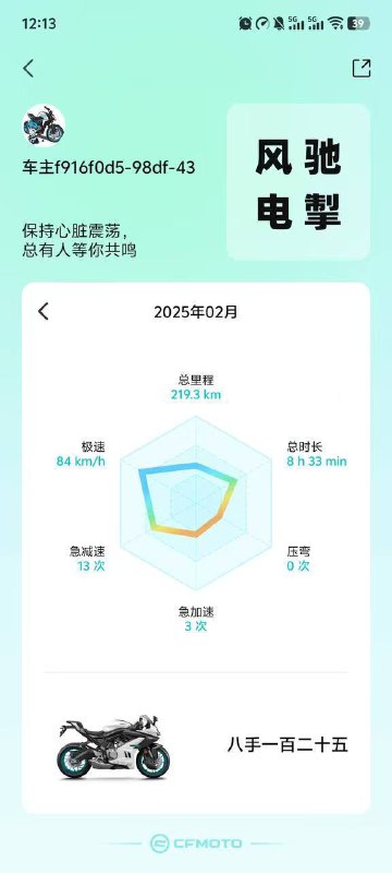 #车祸 #血腥 ⚠️ 妹子 可惜了 😭#车祸 #血腥 ⚠️ 妹子 可惜了 😭